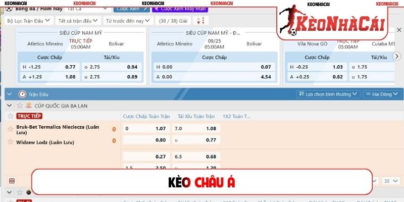 kèo châu Á